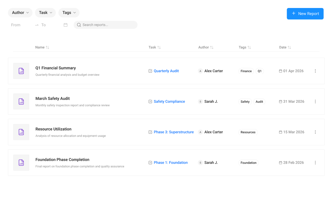 All reports — one place, full history